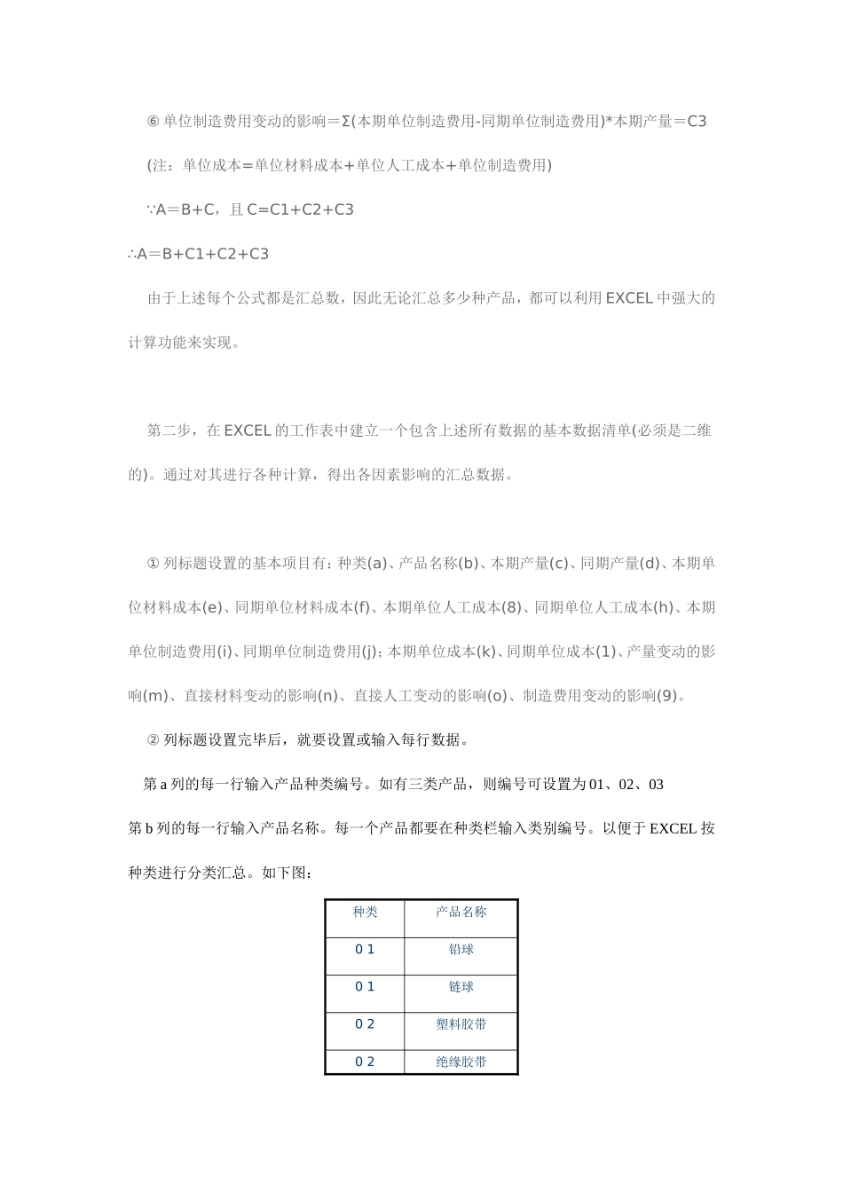 利用EXCEL进行可比产品成本分析小经验_第2页