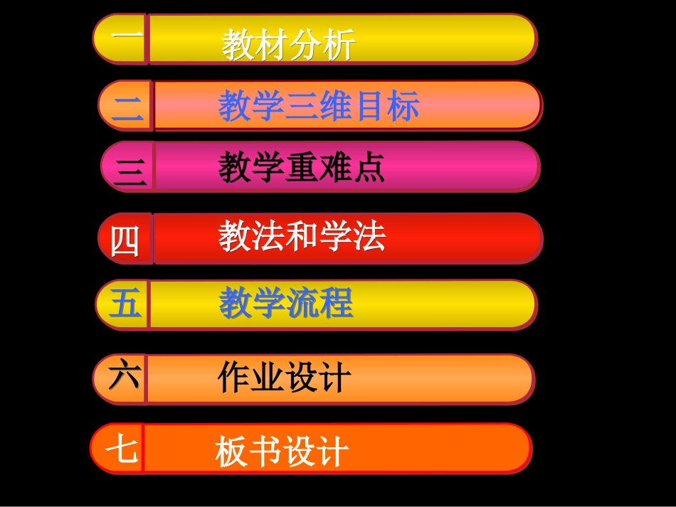 刘忠富-质量守恒定律说课课件_第2页