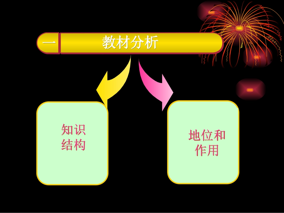 刘忠富-质量守恒定律说课课件_第3页