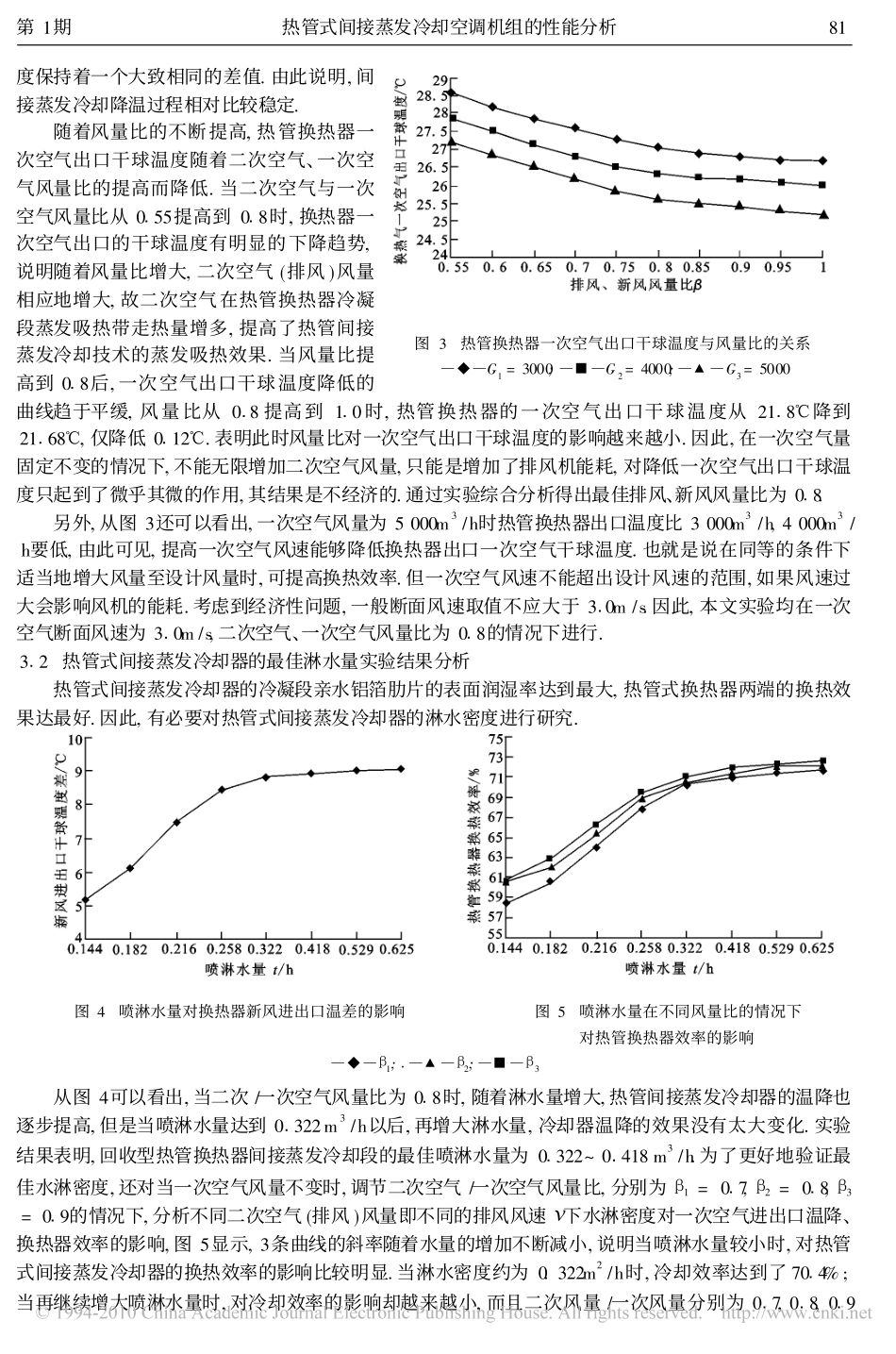热管式间接蒸发冷却空调机组的性能分析_第3页