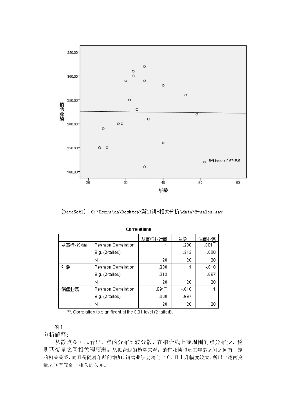 实验二、散点图、相关系数_第2页