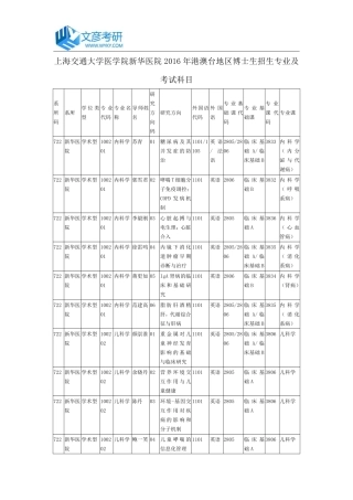 上海交通大学医学院新华医院2016年港澳台地区博士生招生专业及考试科目