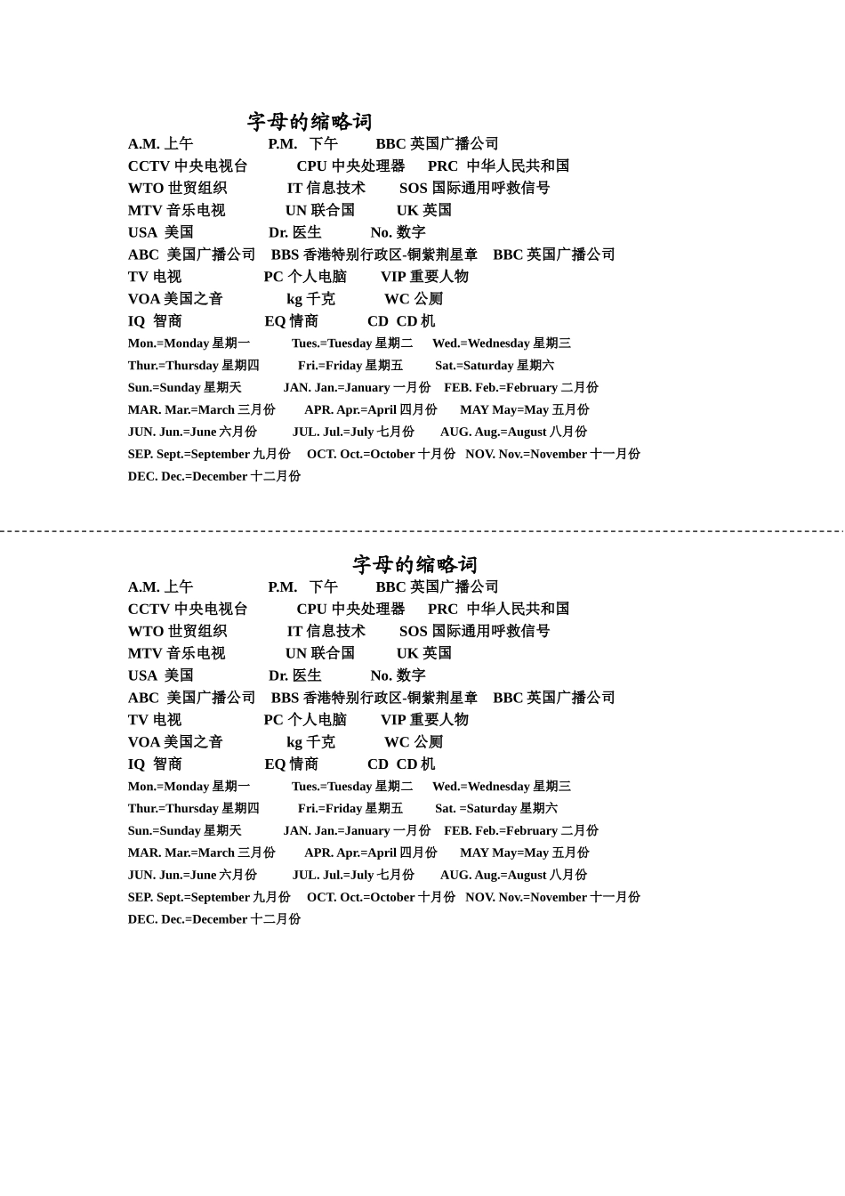 字母的缩略词_第1页