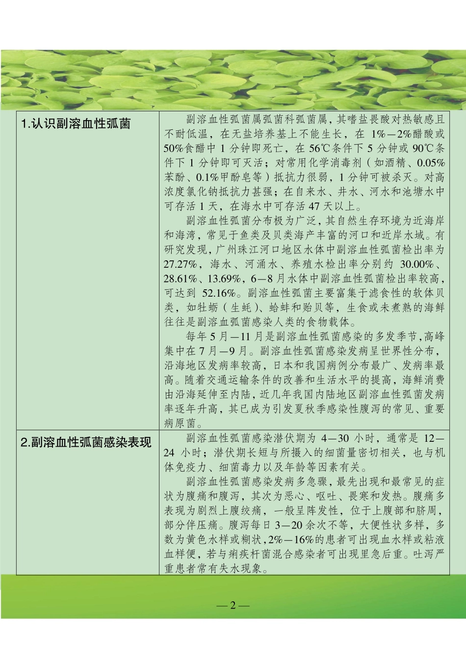 食物中的副溶血性弧菌_第2页