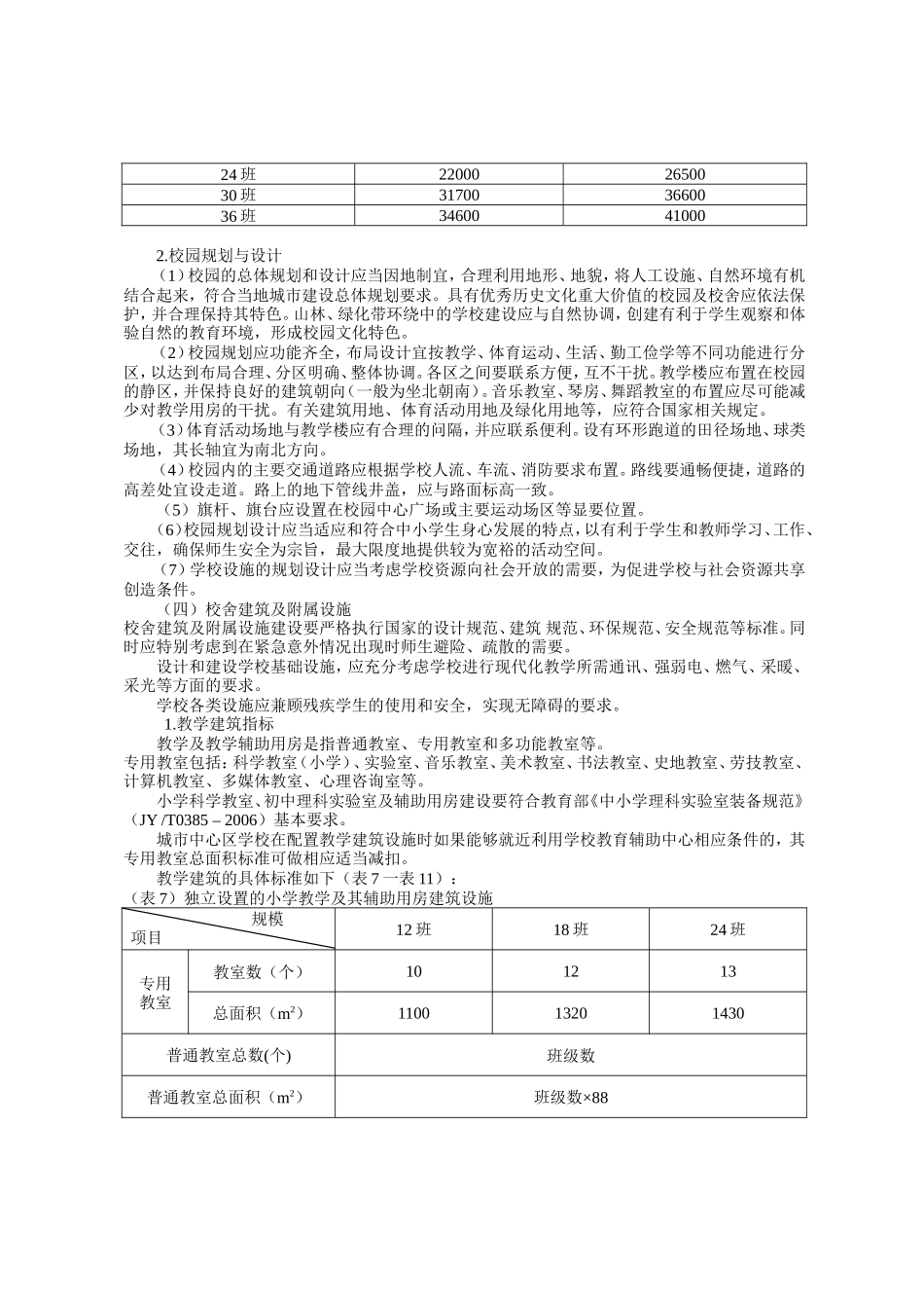 内蒙古自治区中小学校办学条件标准 (试行)_第3页