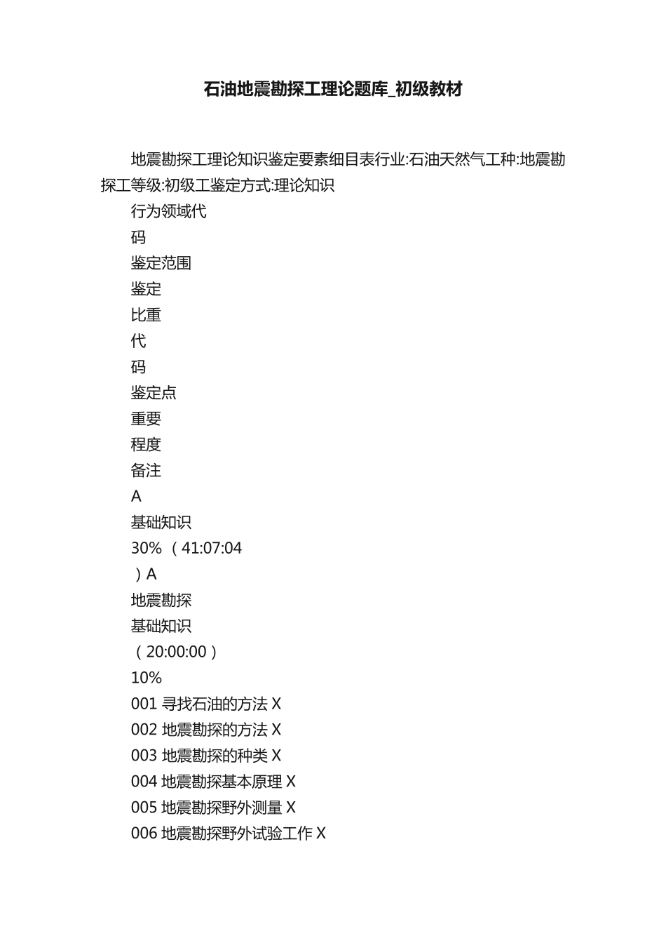 石油地震勘探工理论题库_初级教材_第1页