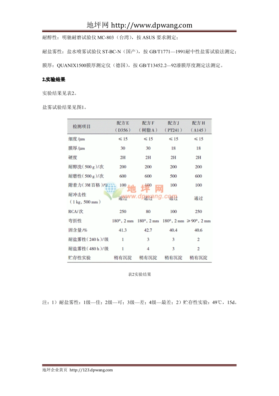 水性工业防腐烤漆用树脂的选择与设计_第3页
