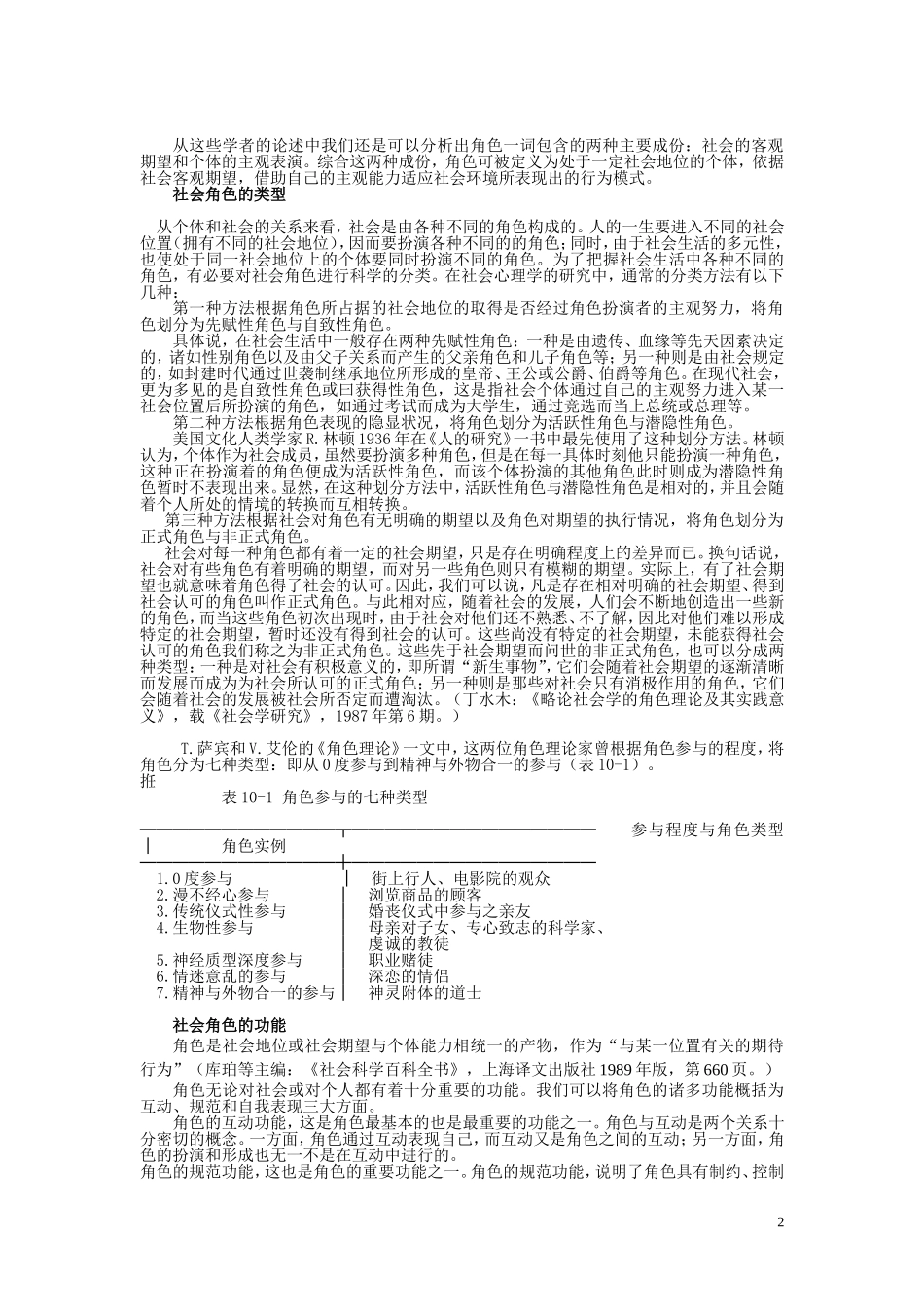 社会期望与角色行为_第2页