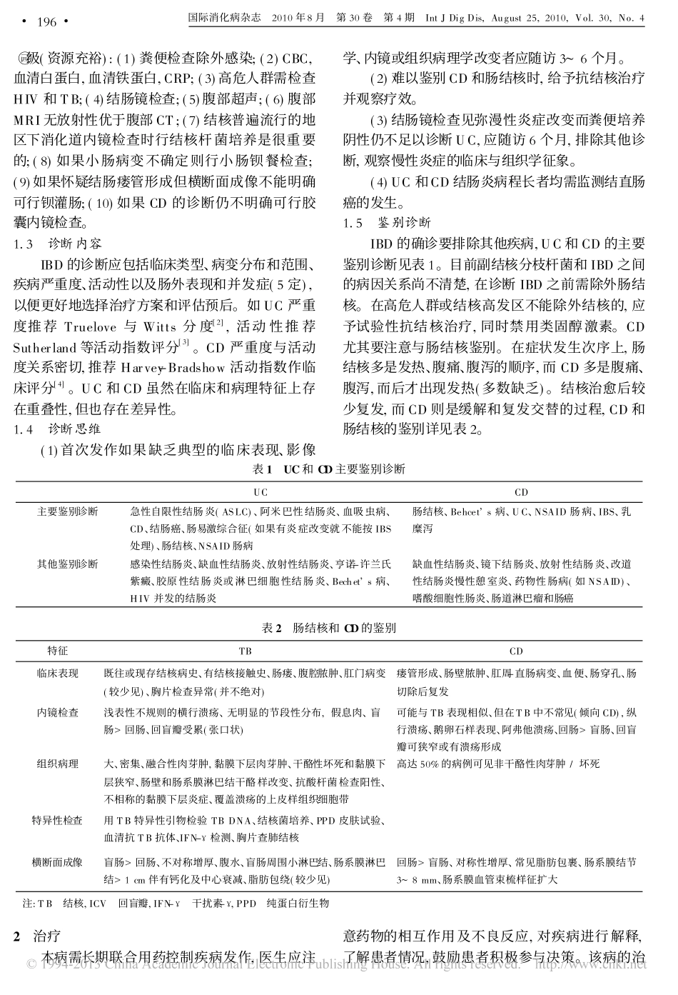 世界胃肠病组织推荐的IBD全球实践指南_薛林云_第2页