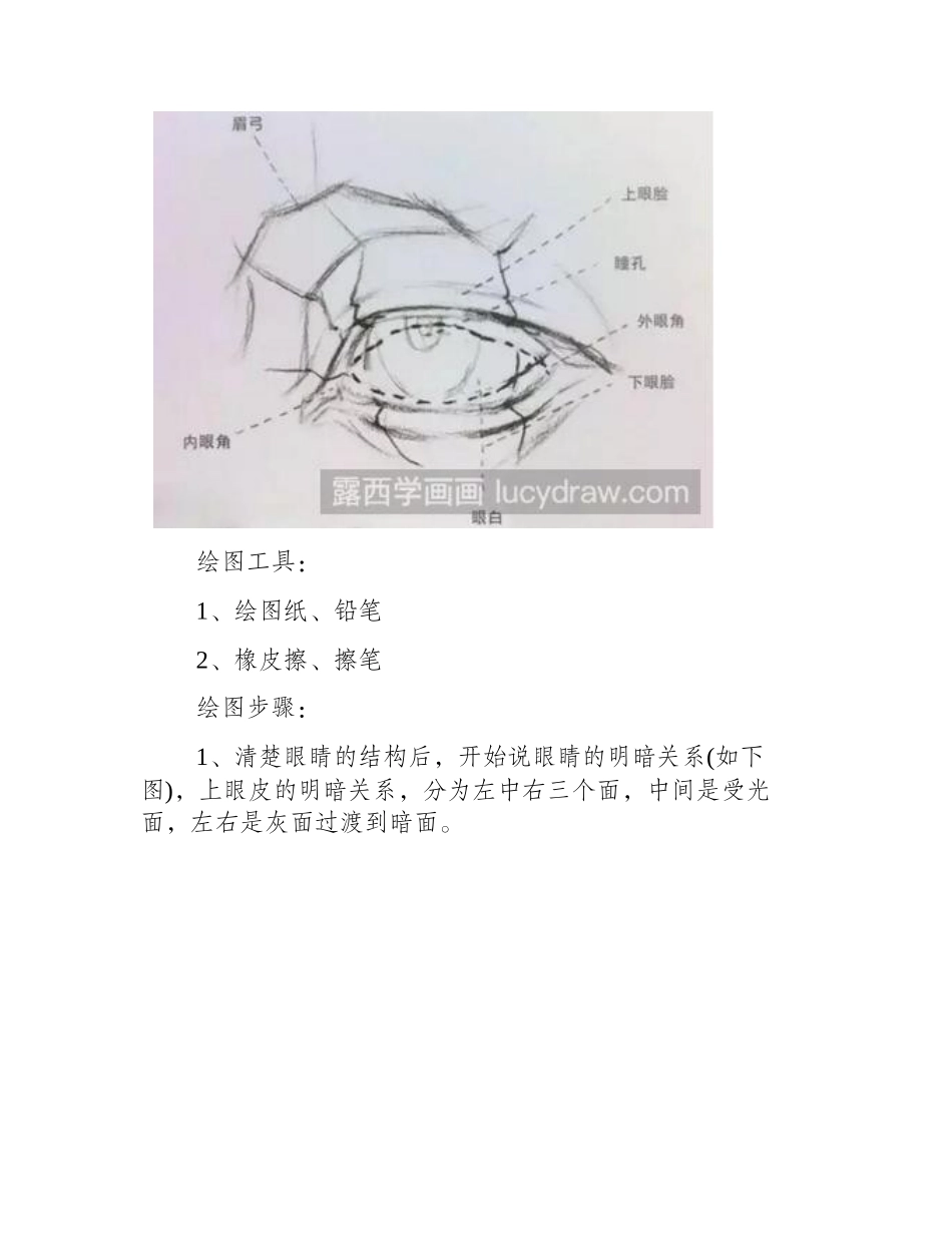 素描教程：教你画眼睛素描教程_第2页