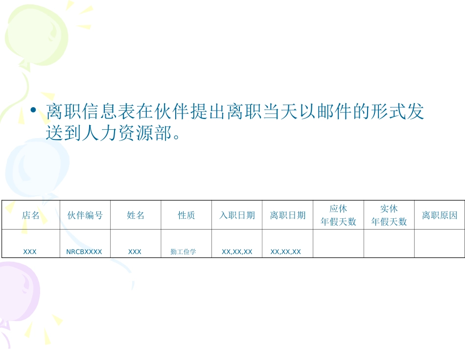 门店员工离职程序_第3页
