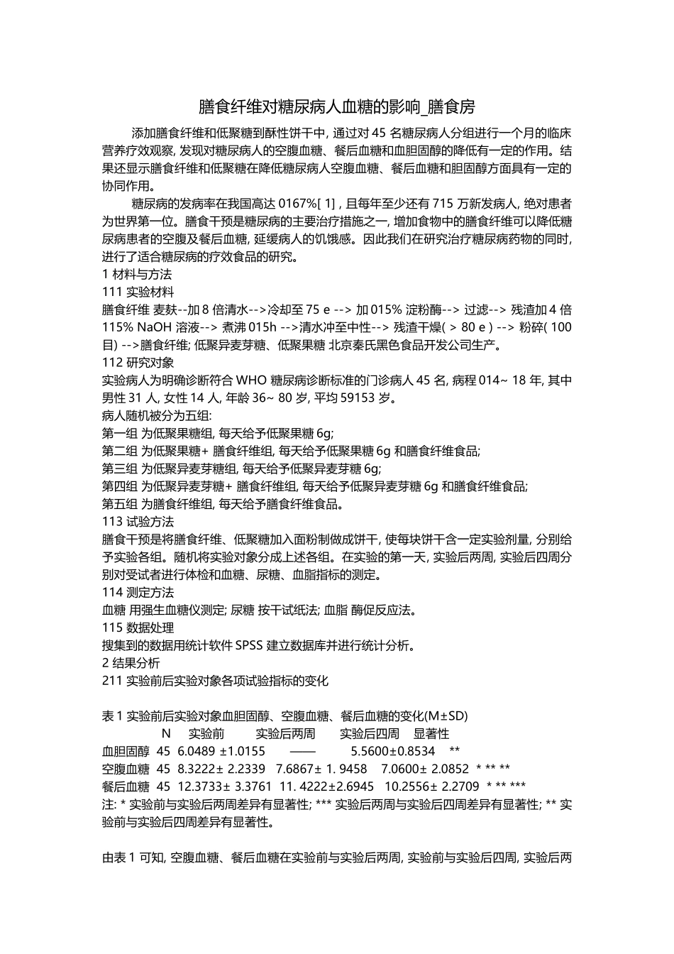 膳食纤维对糖尿病人血糖的影响_膳食房_第1页