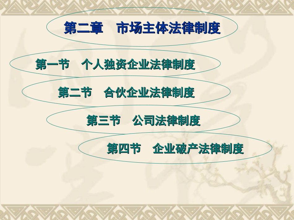 市场主体-合伙_第3页