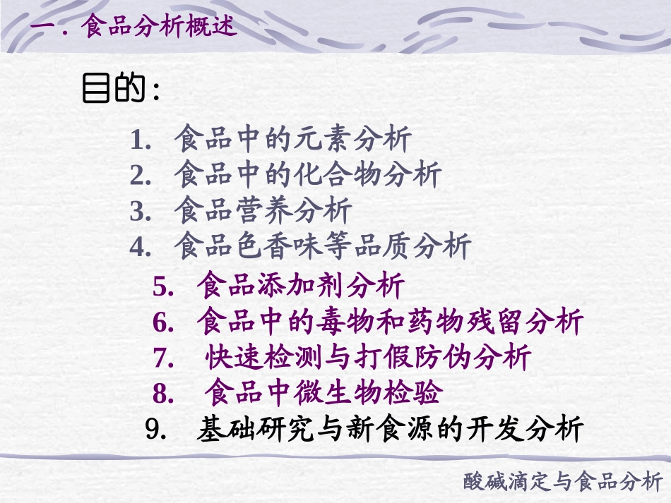 酸碱滴定与食品分析_第3页