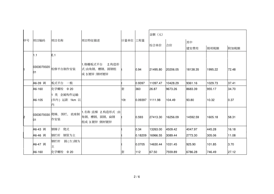 d1建设项目单项工程工程造价汇总表_第2页