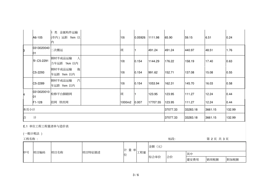 d1建设项目单项工程工程造价汇总表_第3页