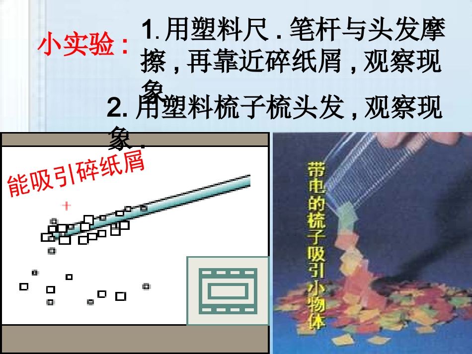 两种电荷课件1_第3页