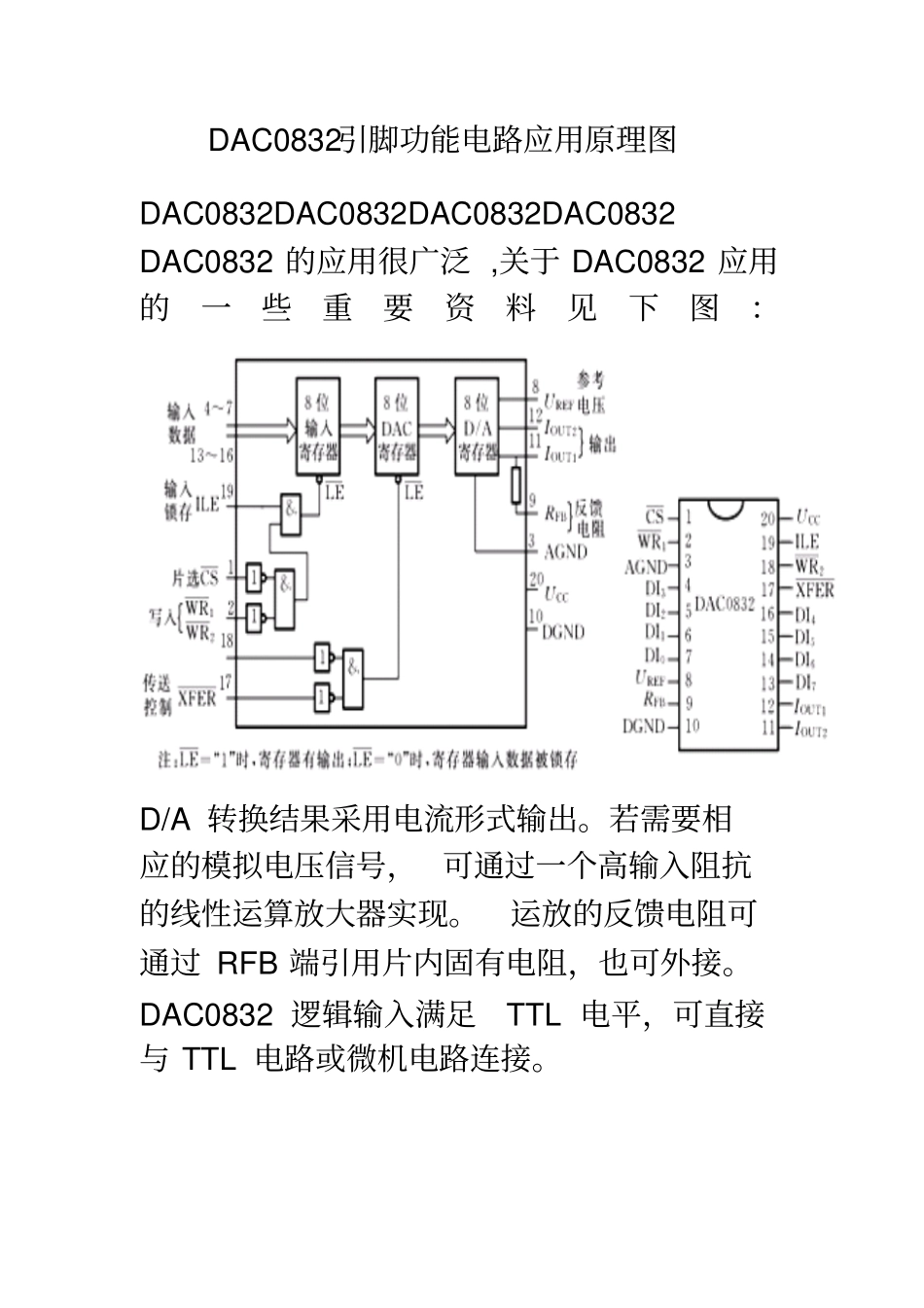 DAC0832引脚功能电路应用解读_第1页