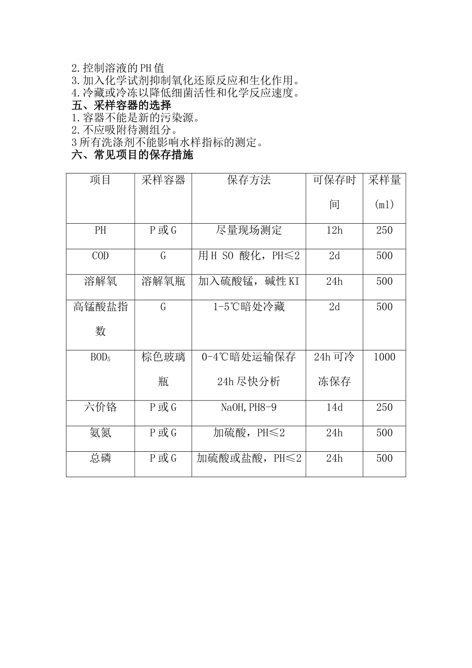 水污染物的采样与保存_第2页