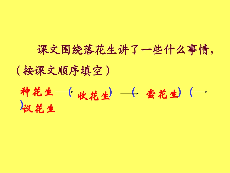 第三轮落花生_第2页