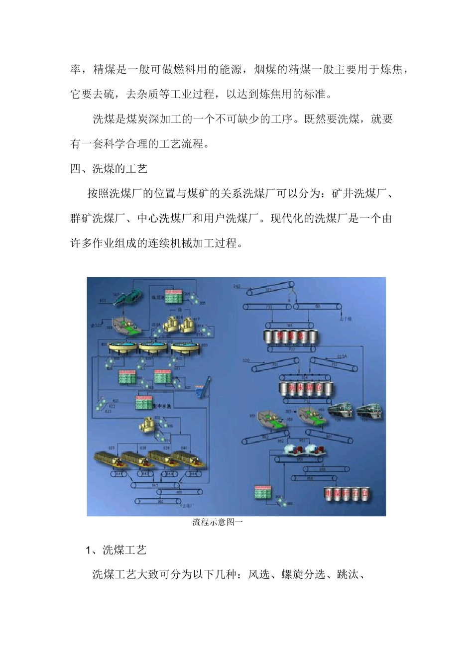 洗煤工艺流程简述_第3页