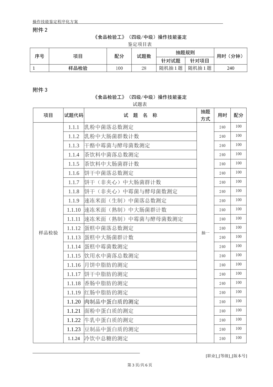食品检验工四级操作技能程序化鉴定实施方案_第3页
