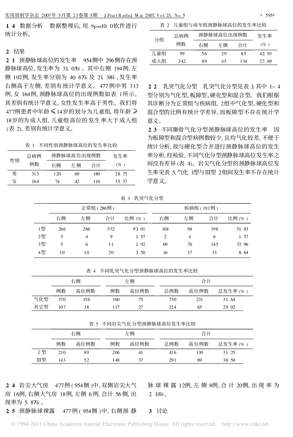 颞骨气化与颈静脉球高位关系的CT分析_第2页