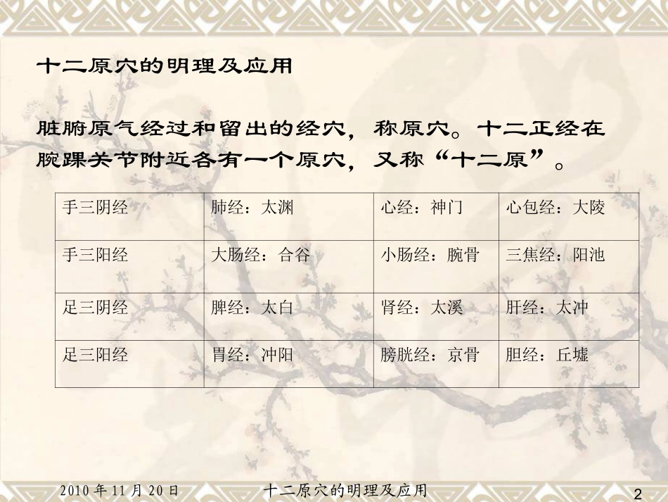 十二原穴的明理及应用-脾、心、小肠_第2页