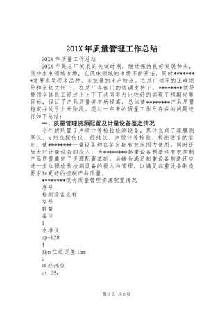 201X年质量管理工作总结