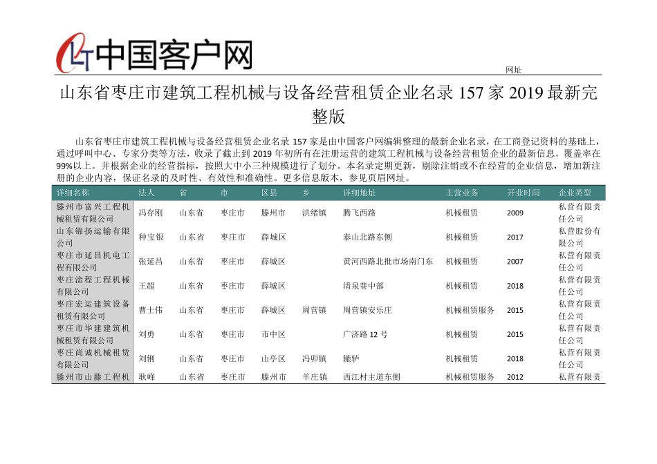 山东省枣庄市建筑工程机械与设备经营租赁企业名录2019版157家_第1页