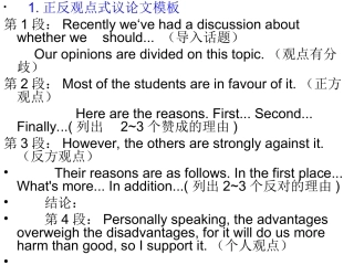 英语作文议论文模板