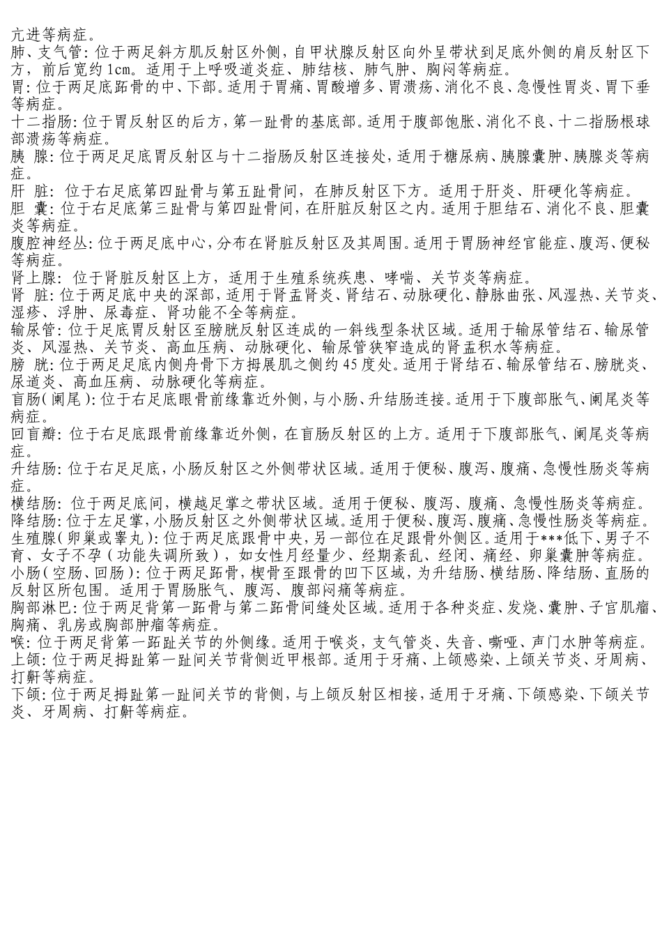 女性足底按摩穴位图_第3页