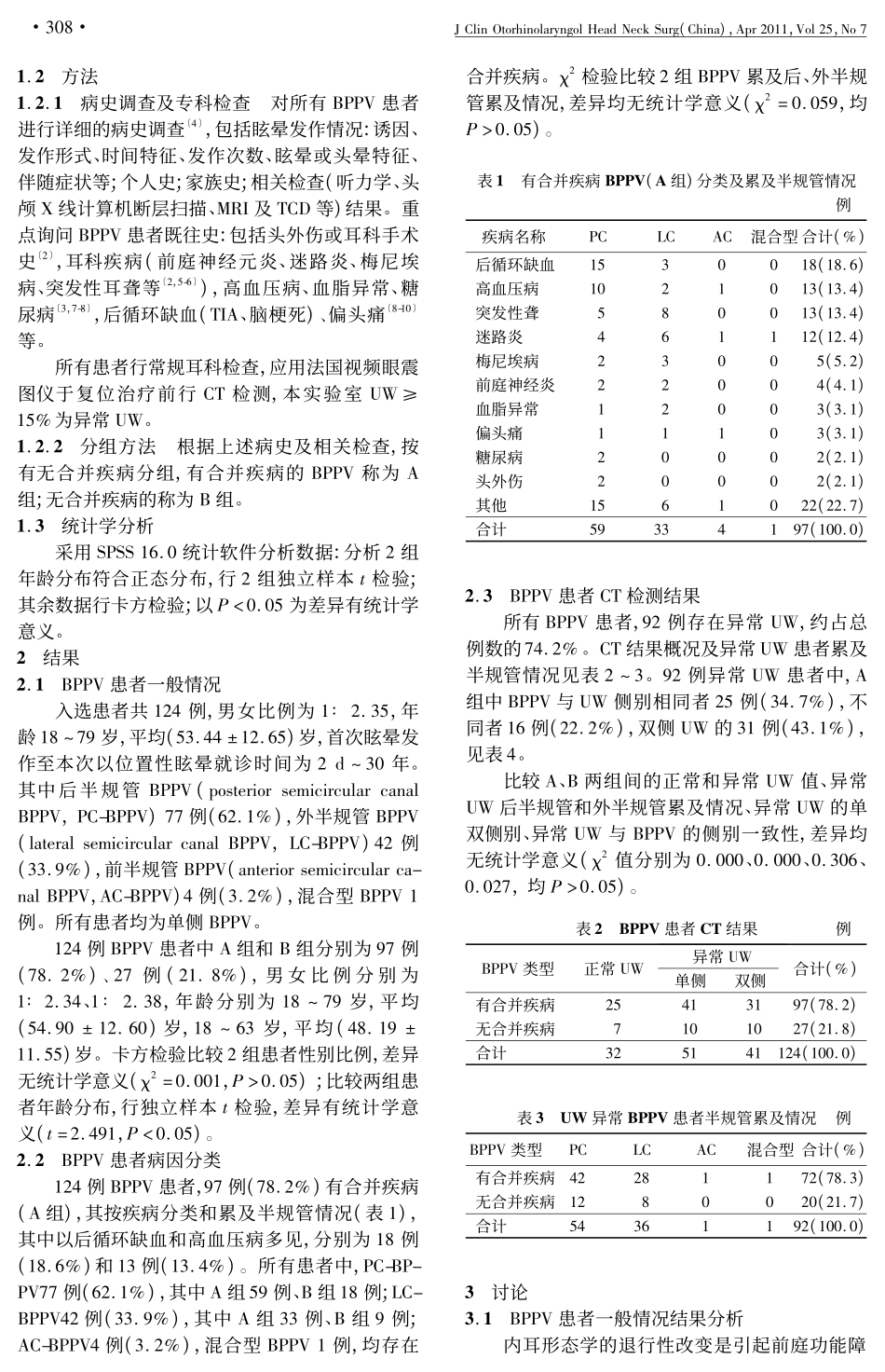 良性阵发性位置性眩晕病因学分析_第2页