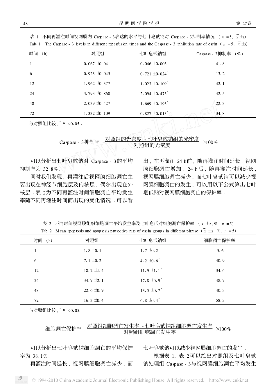 七叶皂甙钠对大鼠缺血再灌注损伤后视网膜内Caspase_3表达的影响_第3页