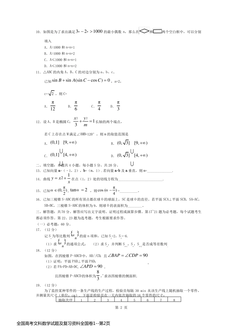 全国高考文科数学试题及复习资料全国卷1_第2页