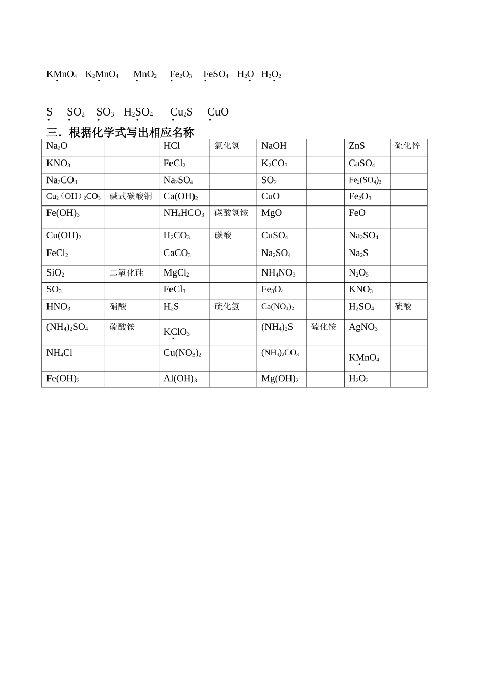 化学式的书写-练习_第2页