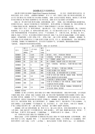 DDS结构特点解读