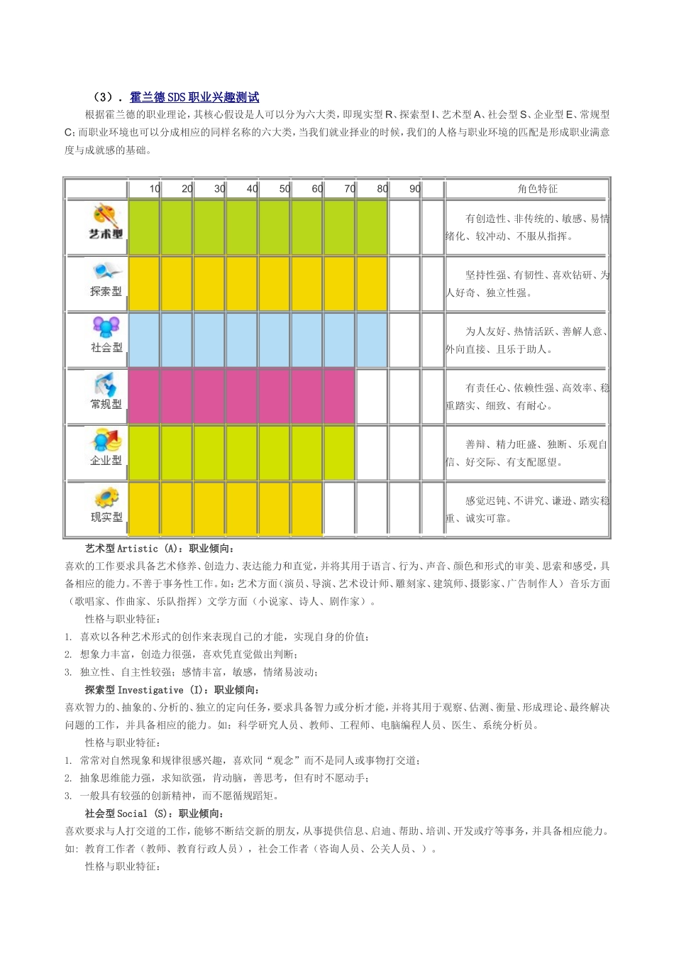人力资源测评结果_第2页