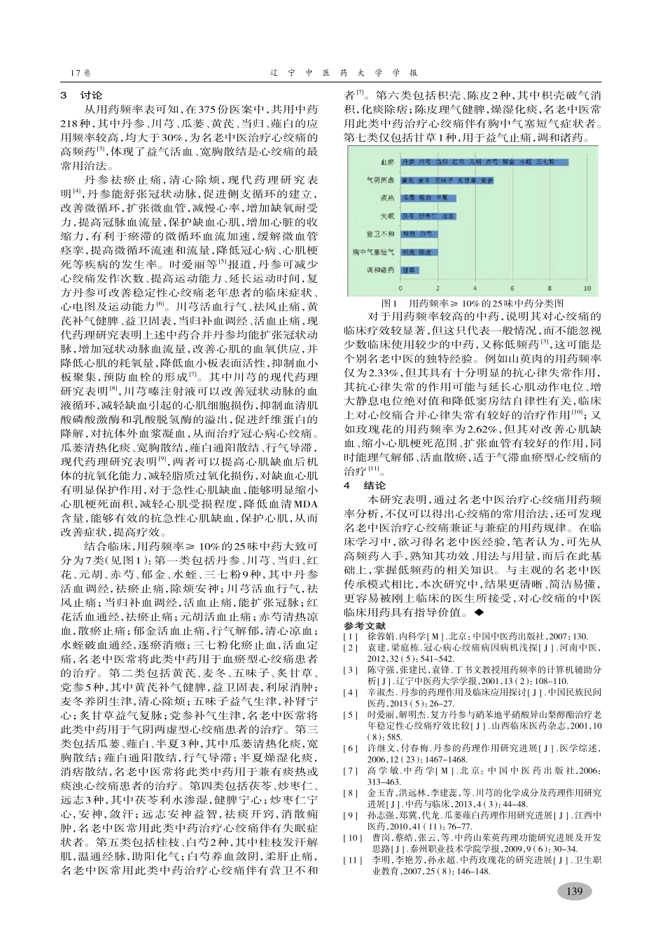 名老中医治疗冠心病心绞痛用药频率分析-毕文霞,陈守强,徐亮,侯建辉_第3页