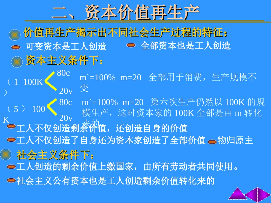 没有幻灯片标题(10)_第2页