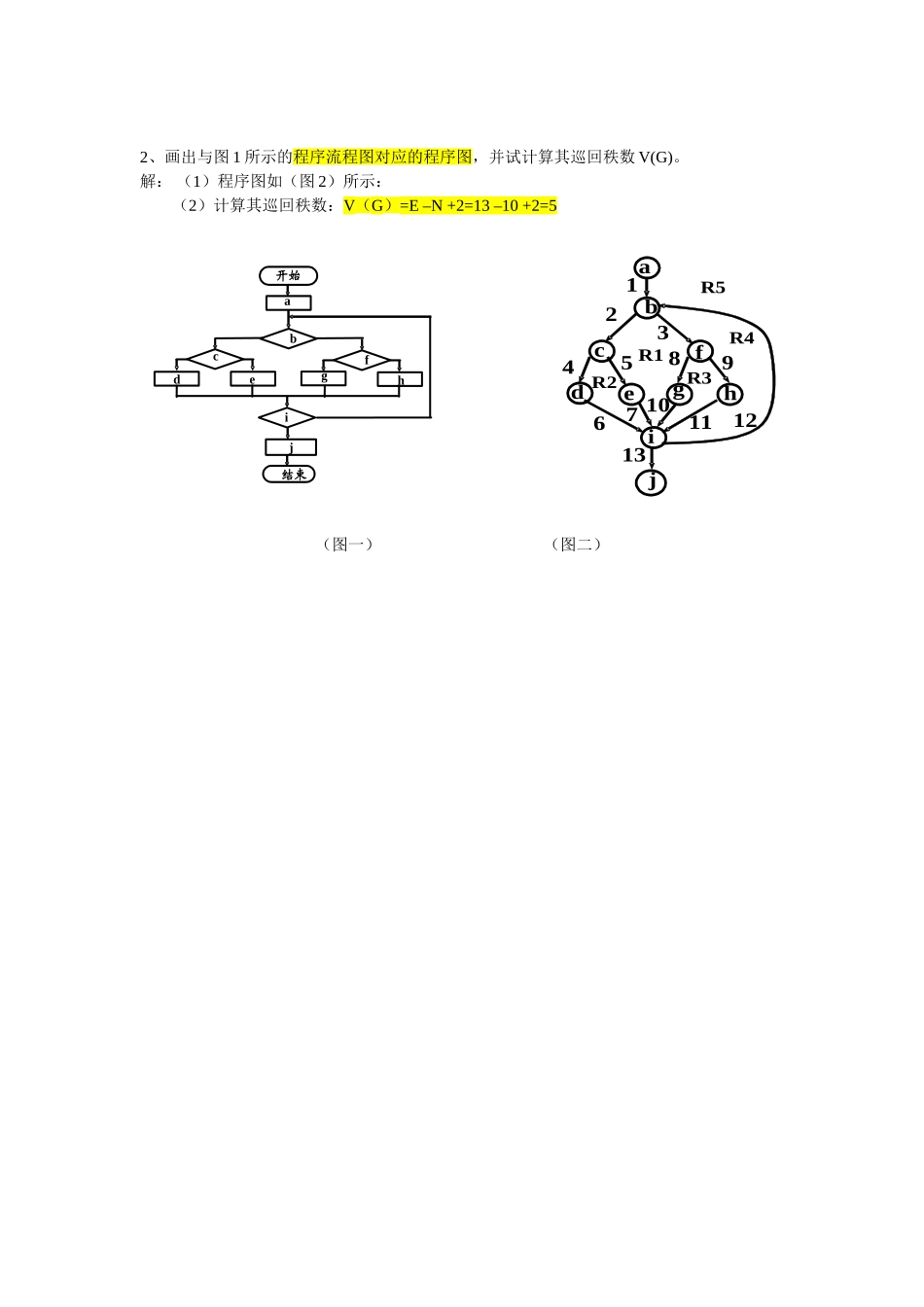 软件工程试题与答案 (1)_第3页