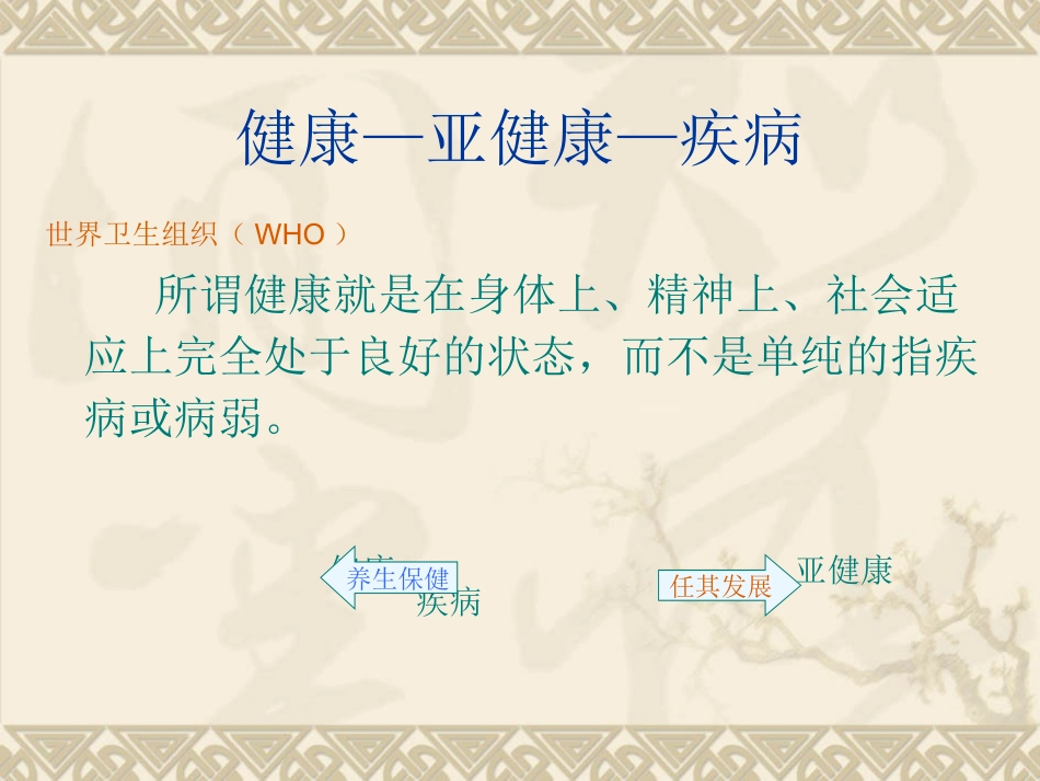 四季养生之春季养生_第3页