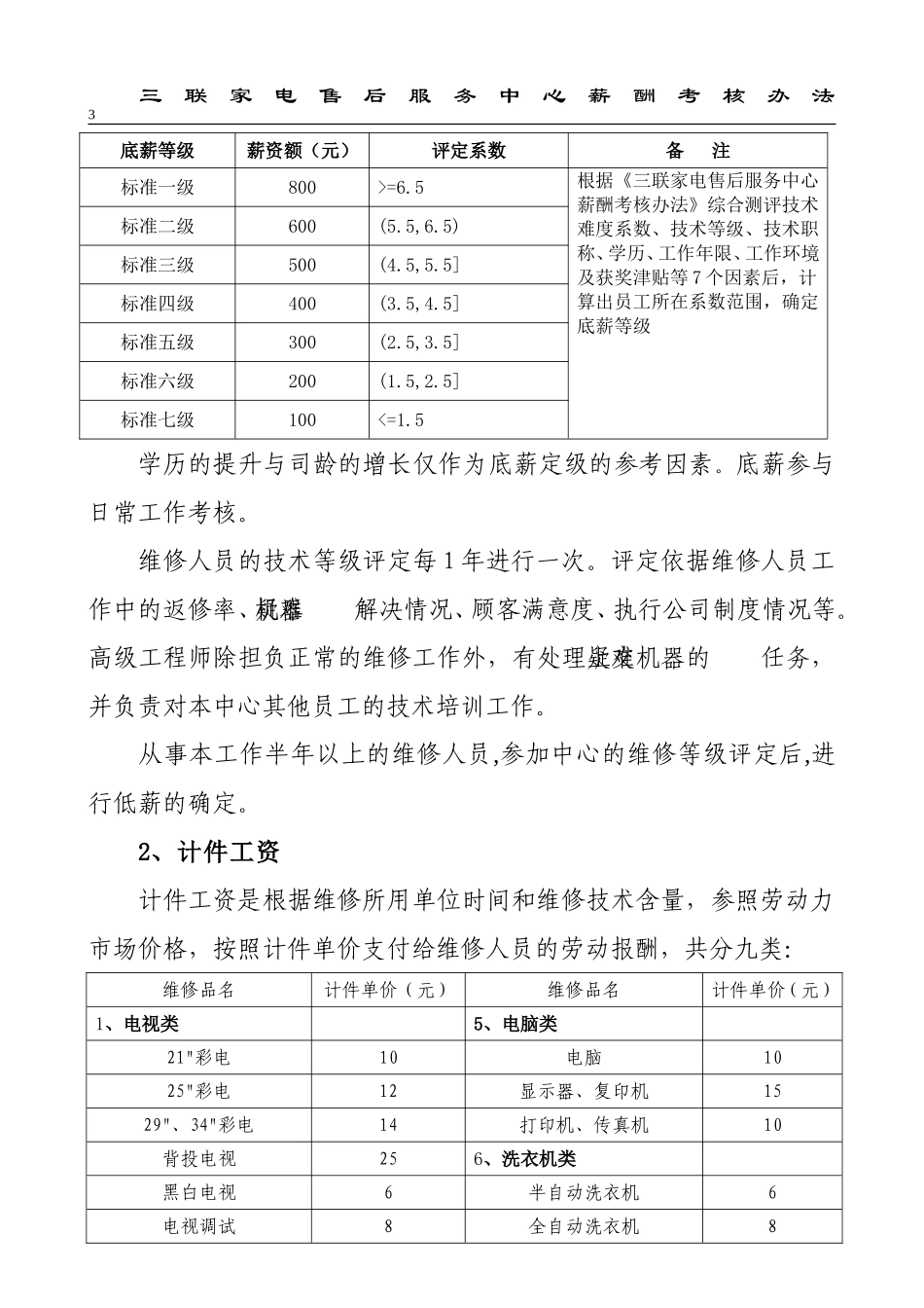 三联家电售后服务中心薪酬管理办法(人力资源部修订)_第3页