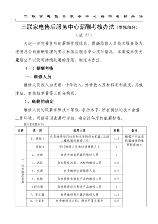 三联家电售后服务中心薪酬管理办法(人力资源部修订)