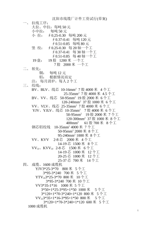 沈阳市线缆厂计件工资试行