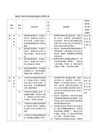 强制汽车责任保险残废给付标准表