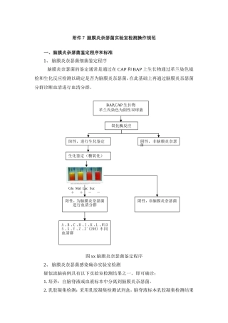 脑膜炎奈瑟菌实验室检测操作规范