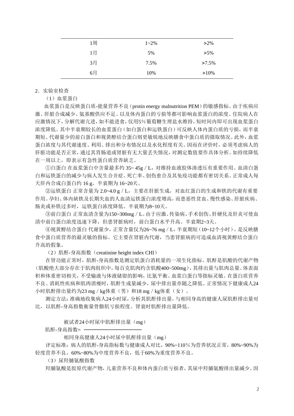 临床营养评价_第2页