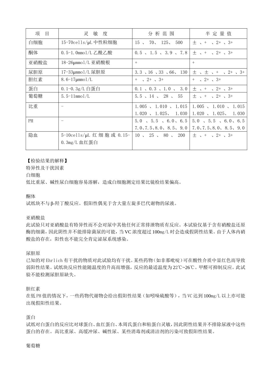 尿常规测定方法的操作规程_第3页