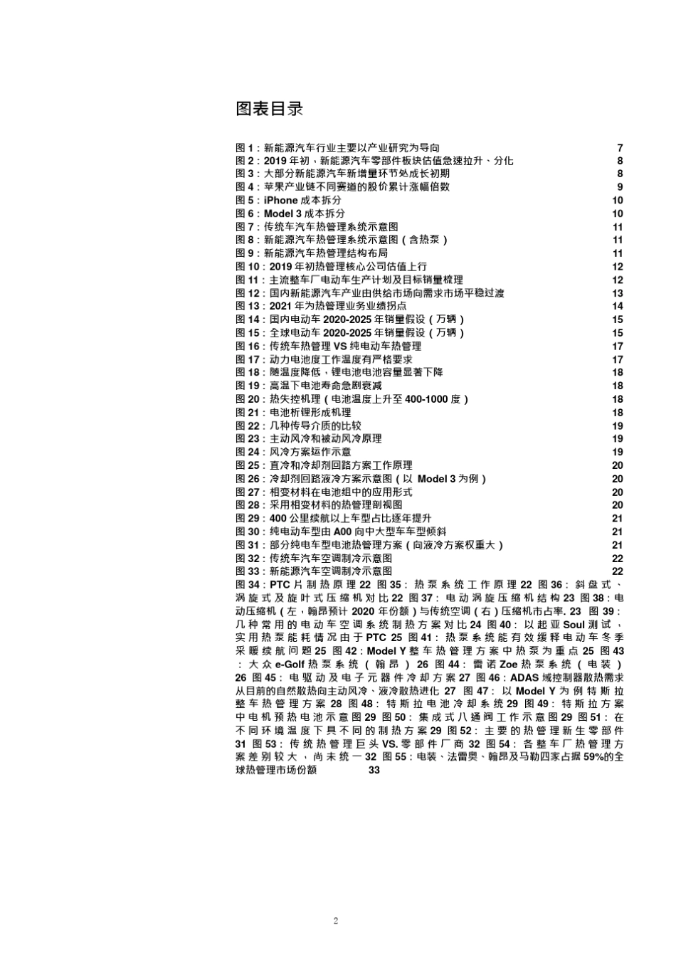 汽车热管理系统产业发展趋势与竞争格局分析_第2页